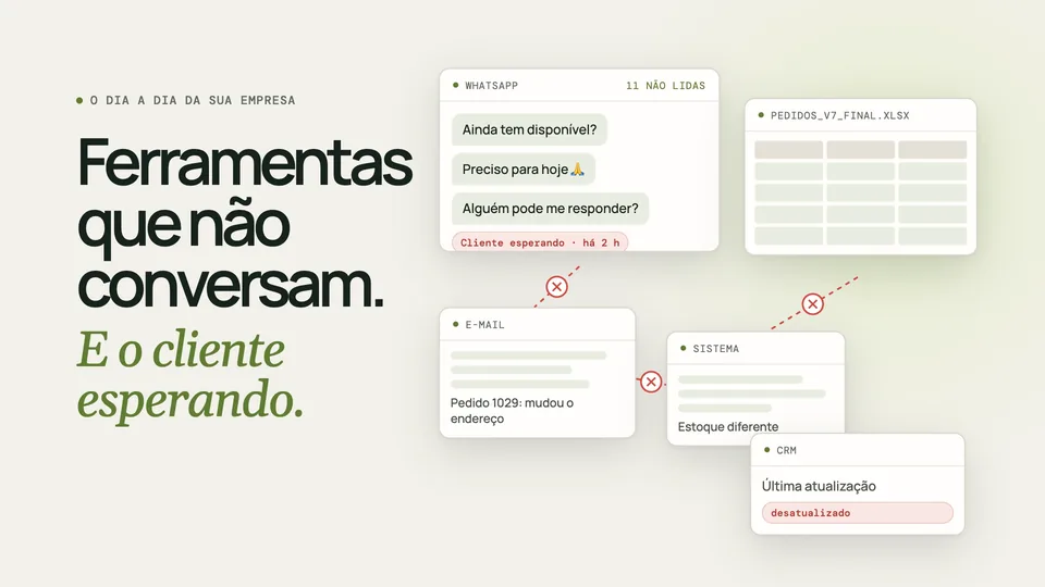 Abertura do vídeo: ferramentas que não conversam, e o cliente esperando.